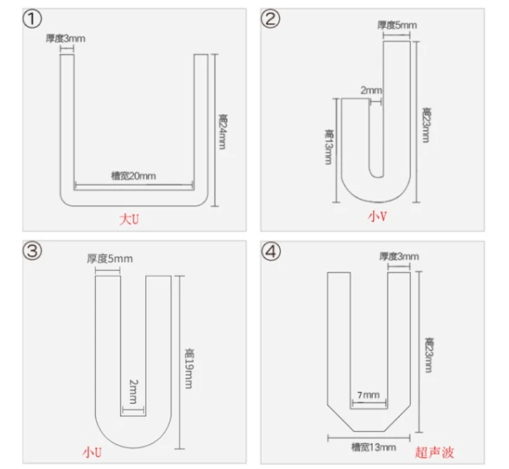 China Supply Rubber Seal Gasket For Vibrating Sieve